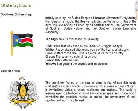 Bandiera e stemma citati nel sito ufficiale del Paese: il triangolo del drappo deve essere blu e non viola, l'aquila guarda a sinistra e non a destra