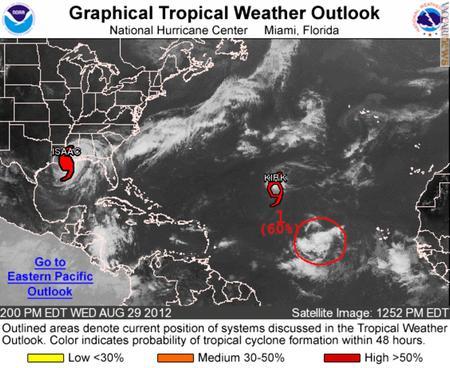 Il golfo del Messico secondo i dati del National hurricane center