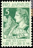 Il francobollo del 1913