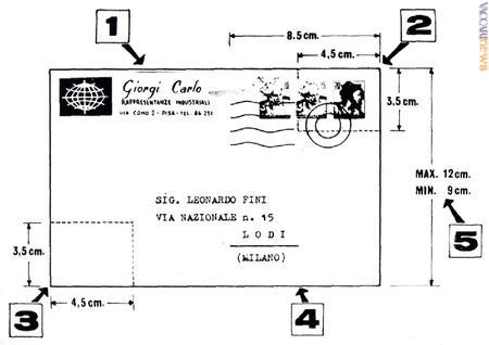 Come doveva presentarsi la busta secondo il modello ministeriale diffuso dai giornali specializzati di mezzo secolo fa
