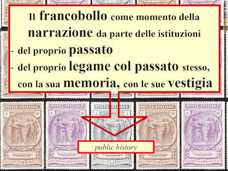 Dai francobolli alla public history, ovvero la storia per il pubblico