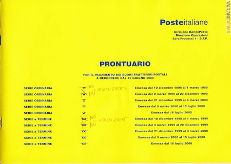 L’Antitrust indaga sulle segnalate falle nella comunicazione di Poste italiane riguardanti i buoni fruttiferi (immagine: Istituto di studi storici postali “Aldo Cecchi”) 