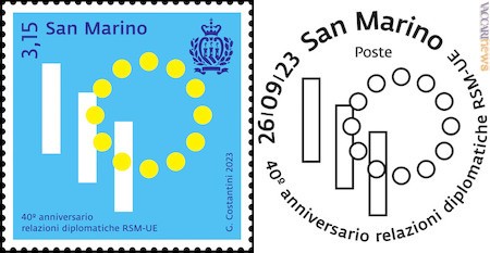 Francobollo e annullo fdc per le relazioni tra San Marino e l’Unione Europea
