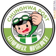 I provvedimenti di Chunghwa post