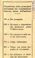 Parte di un modello di telegramma risalente al 1957 che cita, in basso, il servizio “tf”