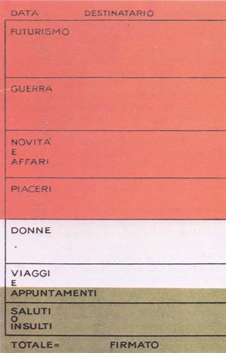 La cartolina “tipo Cangiullo”, ideata da Francesco Cangiullo. Il rosso è dominante, per accendere gli altri due colori “passatisti”