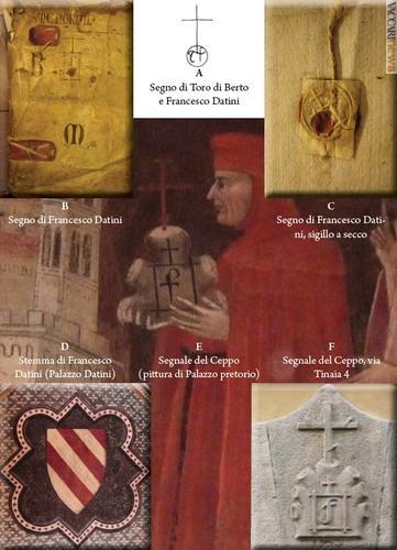 I segni associati a Francesco di Marco Datini e alla sua fondazione